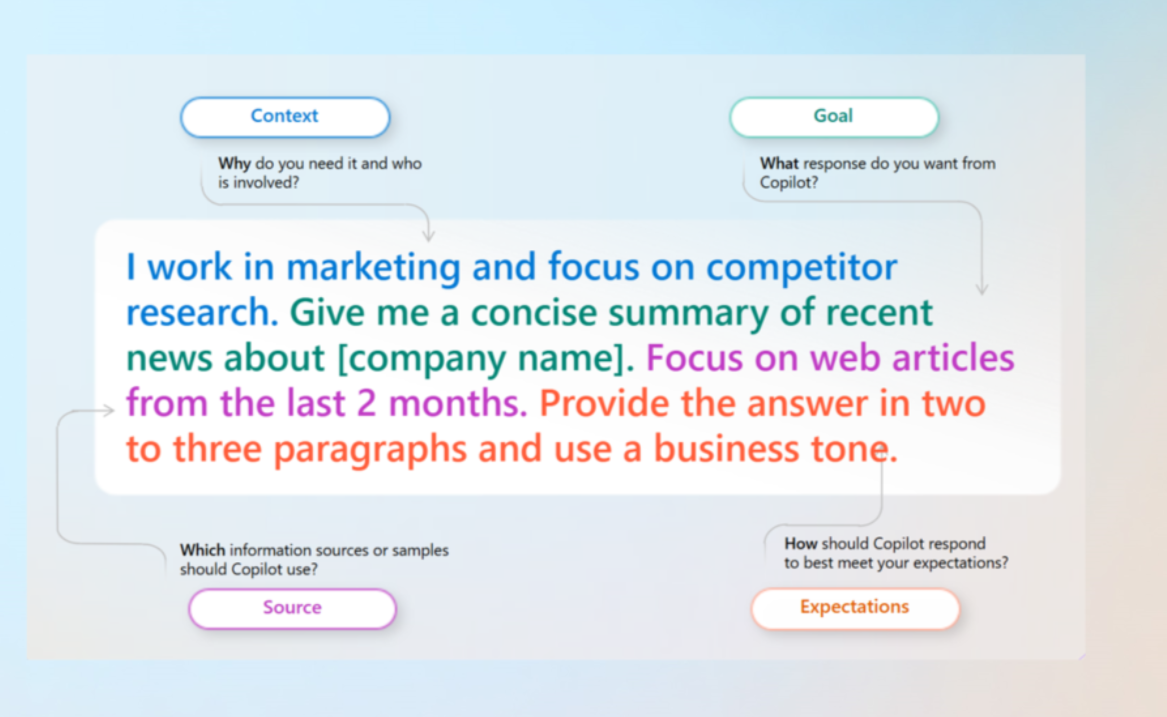 Prompt example